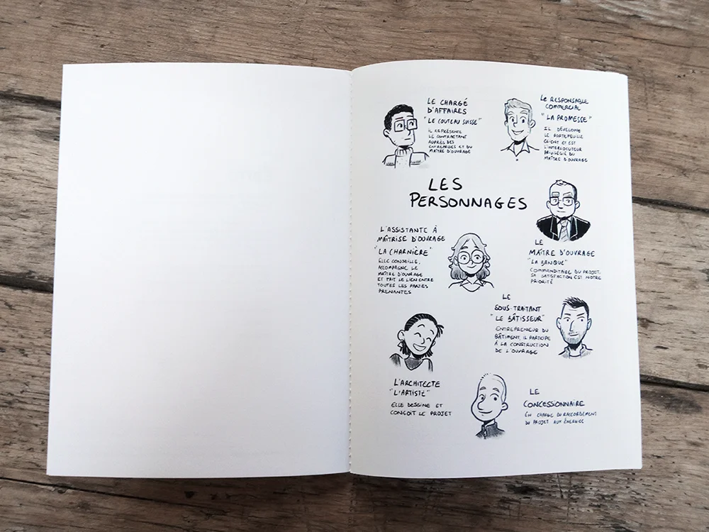 Personnages de la BD